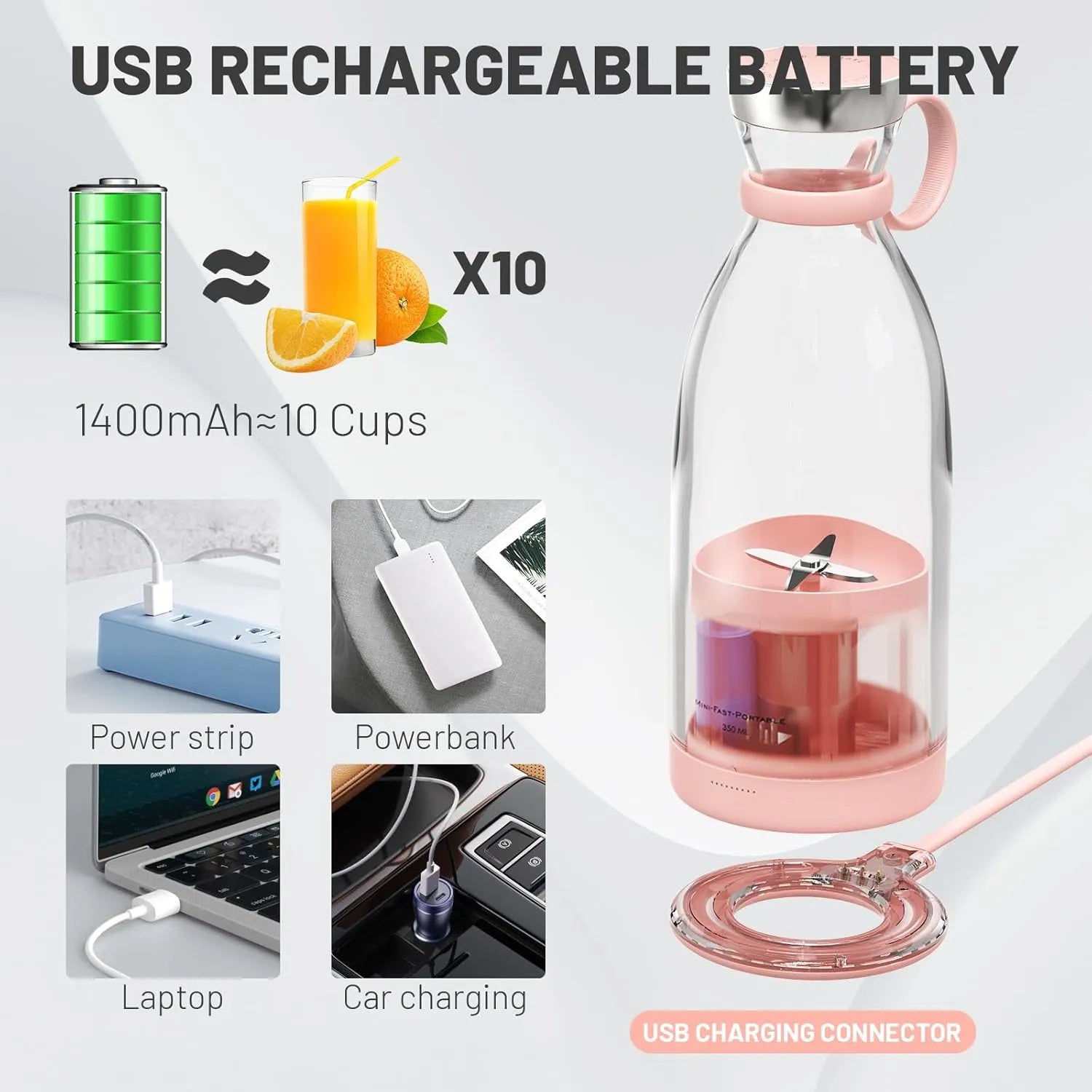 Juicer Blender Bottle  SKU: WB-SA1634